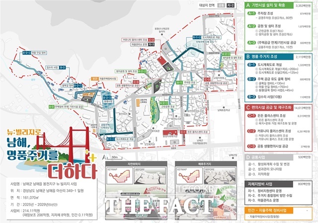 남해군 도시재생 전략계획 지역인 봉전지구 뉴빌리지 사업 구상도 /남해군