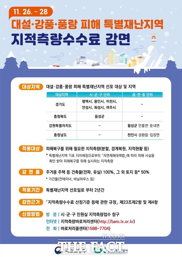 지적측량 수수료 감면 홍보문. /천안시