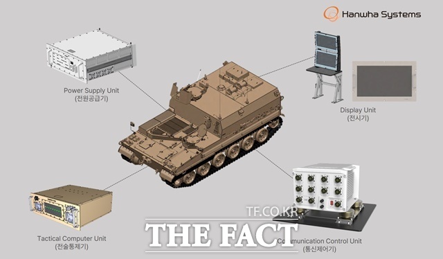한화시스템이 이집트에 공급할 K11 사격지휘장갑차 사격지휘체계 구성 이미지. /한화시스템