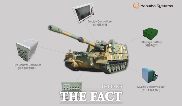 한화시스템이 이집트에 공급할 K9A1 자주포 사격통제시스템 구성 이미지. /한화이스템