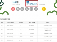  로또 1152회 당첨번호 조회···'고꾸라진 1등 당첨금 8억'