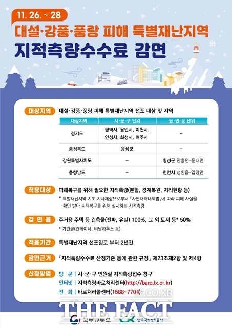 충남도가 대설·강풍 피해로 인해 특별재난지역으로 지정된 천안시 성환읍과 입장면 주민들을 위해 지적측량 수수료를 최대 100% 감면한다. /충남도