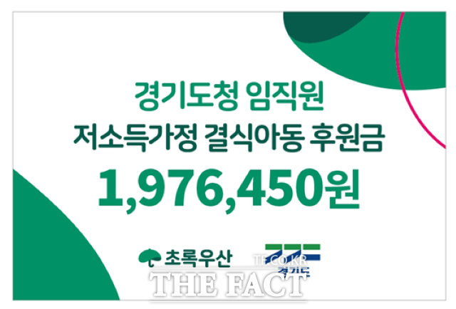 경기도가 경기도청사 구내식당 잔반 줄이기 캠페인 ‘도전! 잔반 제로!’를 통해 마련된 약 200만 원의 적립금을 30일 결식아동 지원사업에 기부했다./경기도