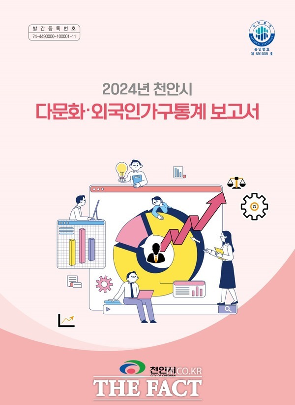 2024년 천안시 다문화·외국인가구통계 보고서. /천안시