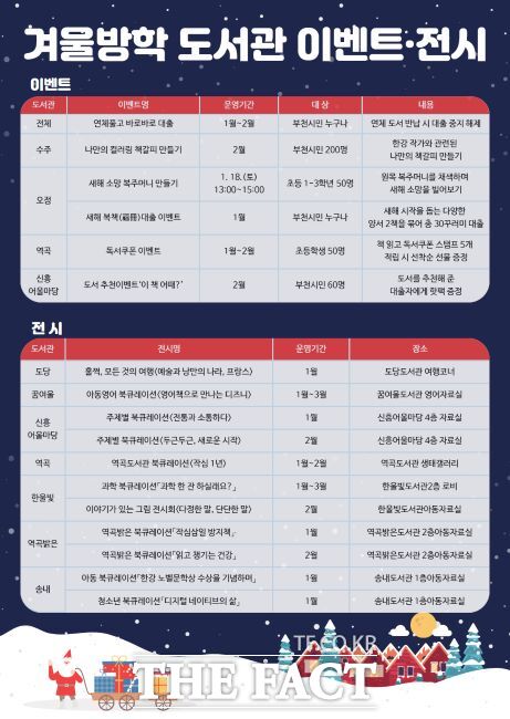 겨울방학 도서관 이벤트·전시 안내./부천시