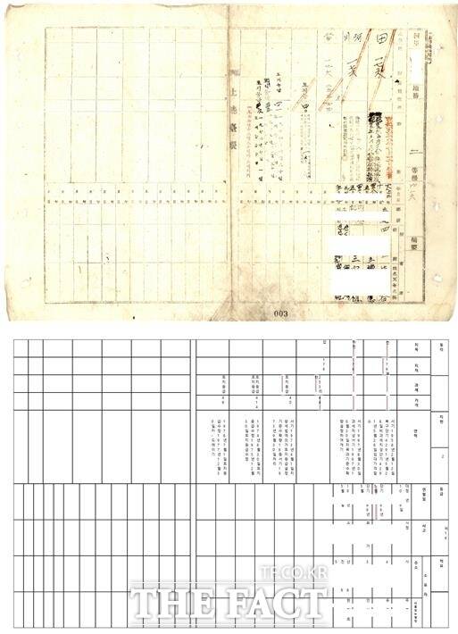 지난 1910년 일제의 토지조사사업으로 만들어진 예전 토지대장의 모습./구리시