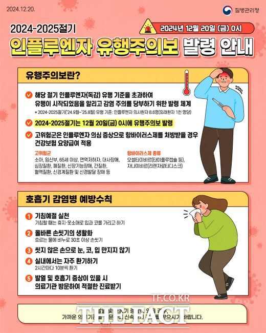 인플루엔자 유행주의보 예방접종 안내문 /질병관리청