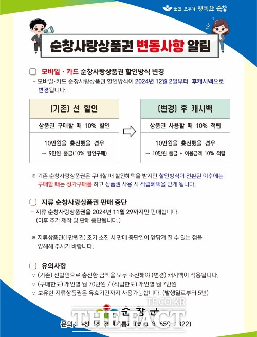 순창사랑상품권 확대 안내문. /순창군