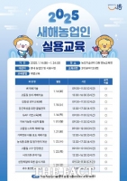  시흥시, 새해맞이 농업인 실용 교육 14~24일 진행