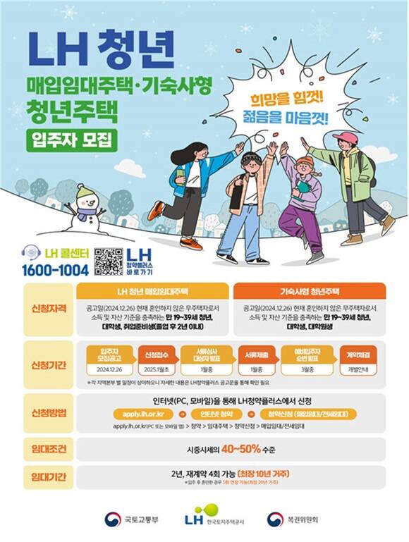 6일 한국토지주택공사(LH)가 무주택 청년, 신혼부부 등을 대상으로 매입 임대 주택 2814가구에 대한 청약을 받는다고 밝혔다. /LH