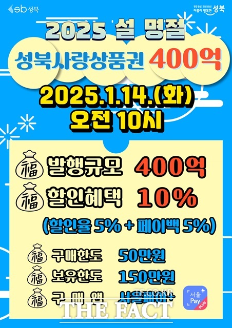 2025년 설 명절 성북사랑상품권 홍보 포스터./성북구