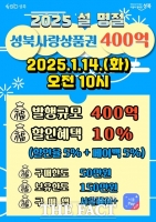  성북구, ‘성북사랑상품권’ 400억 발행…자치구 최대