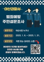  아산경찰서, 편안하고 안전한 아산 만들기 위한 주민설문조사 실시