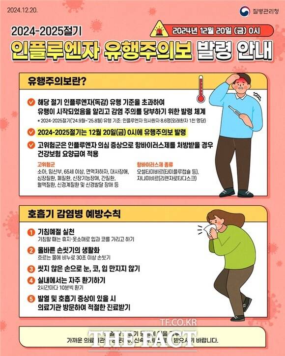 2024-2025절기 인플루엔자 유행주의보 발령 안내 및 예방수칙 안내문. / 서산시