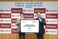  LG생활건강, 뷰티테크 스타트업 육성…'22억원 규모 투자펀드 설립'