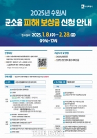  수원시, ‘2025 군소음 피해보상금’ 신청 접수