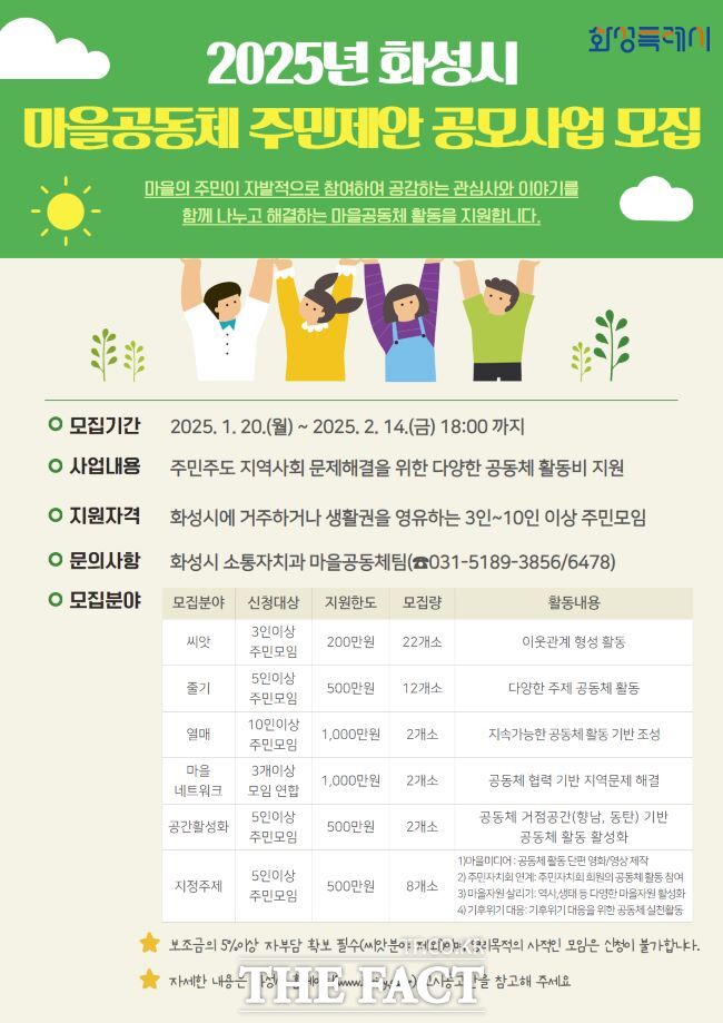 마을공동체 주민제안 공모사업 참여자 모집 포스터 /화성시