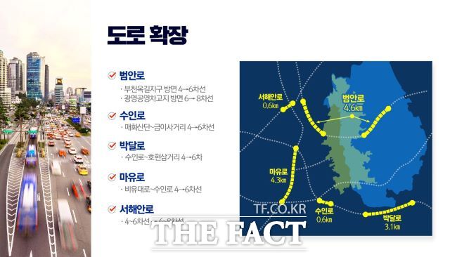 광명시흥 3기 신도시 도로 확충 계획도./광명시