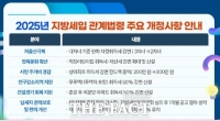  대전 중구, 2025년 개정 지방세입 관계법령 적극 홍보