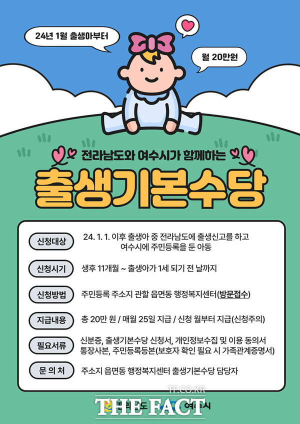 여수시가, 올해부터 지급하게 될 출생기본수당에 대한 홍보문 ./여수시