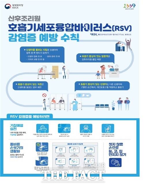 산후조리원 RSV 감염증 예방수칙 포스터. /세종시