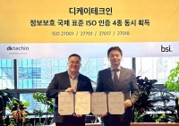  디케이테크인, 정보보호 국제 표준 인증 ISO 4종 동시 획득