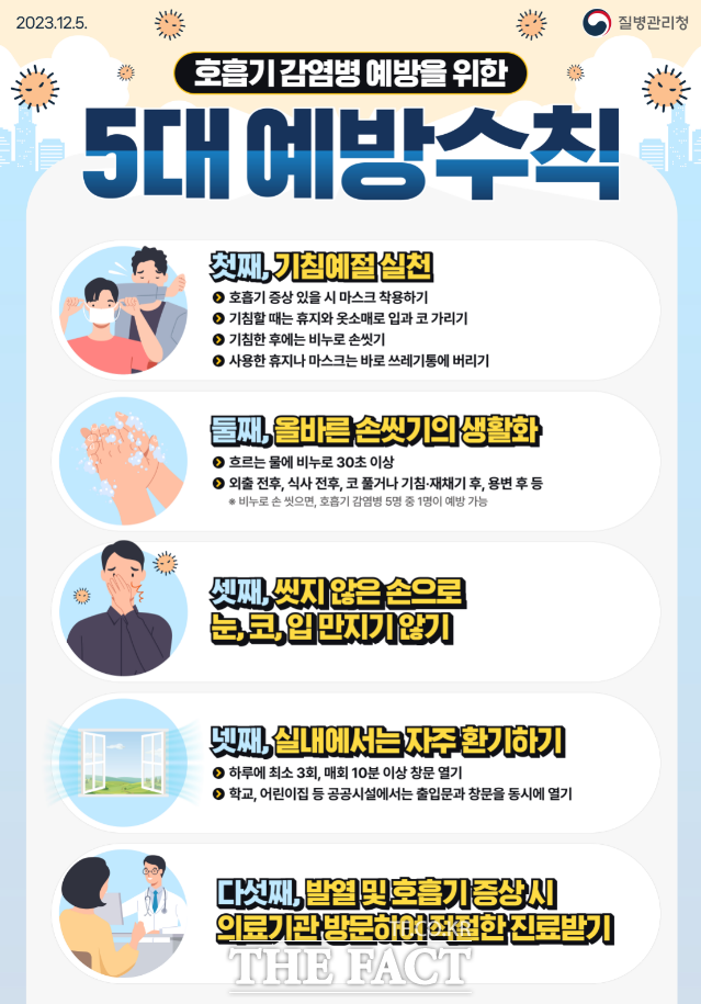 영광군 독감 예방수칙 포스터 /영광군