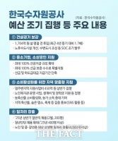  한국수자원공사, 민생 경기 회복 지원 위해 예산 조기 집행  