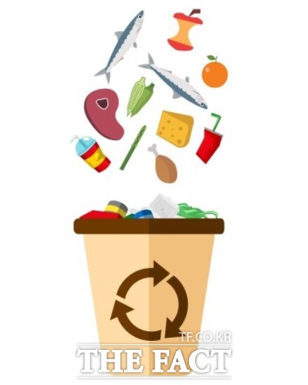 정읍시는 지난해 RFID 기반 음식물쓰레기 감량대회에서 우수한 성과를 거둔 정읍공공실버주택과 수성주공2차아파트를 최우수상 단지로, 신흥장미2차아파트와 부영2차아파트를 우수상 단지로 각각 선정했다. / 정읍시