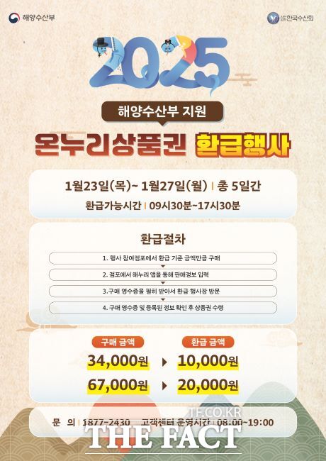 오이도전통수산시장 설 온누리상품권 환급행사 안내문 /시흥시