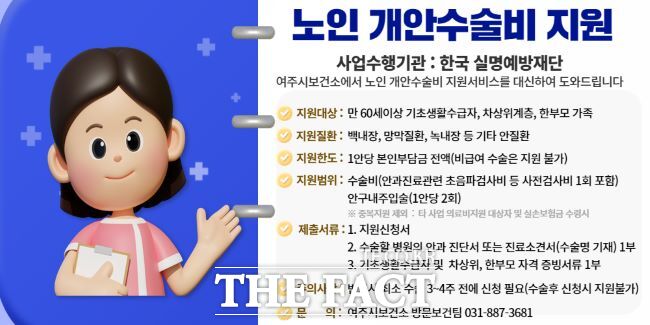 여주시보건소 취약계층 노인 개안수술비 지원 내용 /여주시보건소