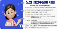  여주시보건소, 취약계층 노인 개안수술비 지원