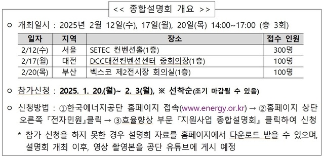 한국에너지공단은 20일부터 내달 3일까지 공단 홈페이지에서 2025년 공단(KEA) 지원사업 종합설명회 참가 신청을 받는다. /한국에너지공단