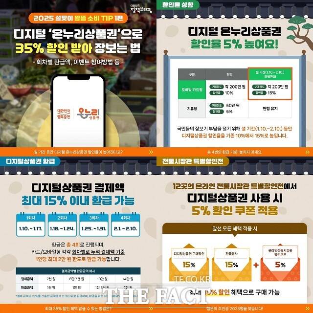 익산시가 다음 달 10일까지 온누리상품권 결제 시 최대 35%혜택을 제공하는 명절 장보기 행사가 진행된다/익산시