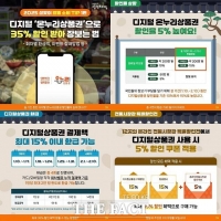  익산시, 설 명절 앞두고 재래시장 활성화 총력