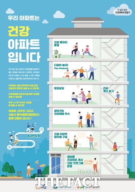 ‘2025년 건강아파트 만들기 사업’ 안내문./시흥시 중부건강생활지원센터