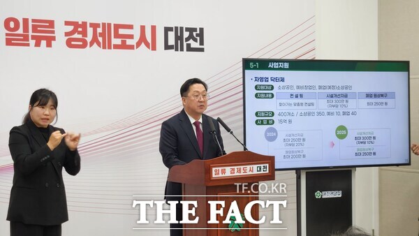 이장우 대전시장이 21일 시정브리핑을 통해 소상공인 지원 대책에 대해 발표하고 있다. /정예준 기자