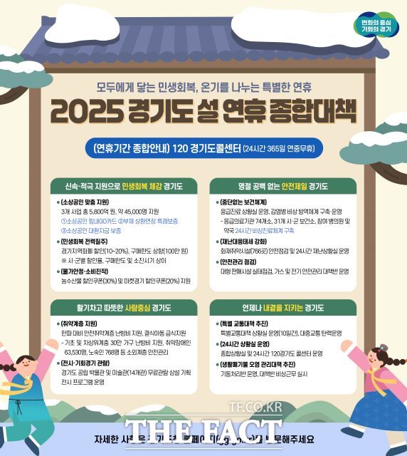 2025년 경기도 설 연휴 종합대책 안내 포스터 /경기도