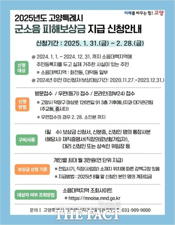 경기 고양시가 진행할 예정인 '2025년도 군소음 피해보상금 지급 신청' 접수 안내문./고양시