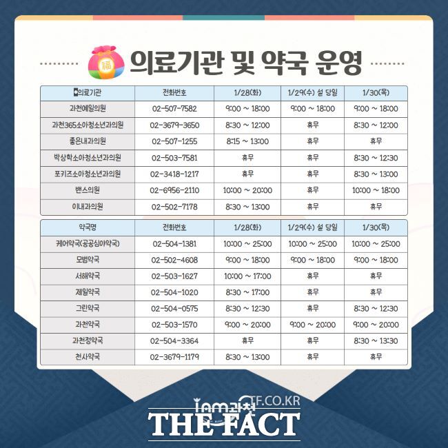설 연휴 의료기관 및 약국 운영 안내문./과천시