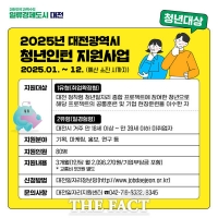  대전시, 2025년 청년인턴 지원사업 참여기업 및 인턴 공개 모집