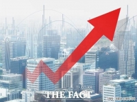  코스피, 0.71%(17.77포인트) 오른 2535.80 출발