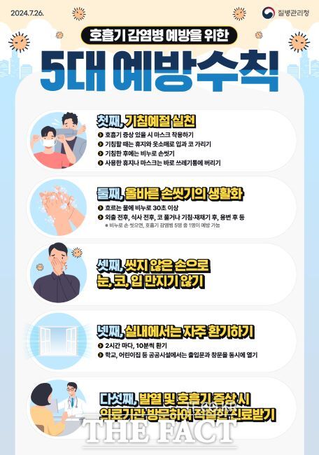 호흡기 감염병 예방수칙 안내문./질병관리청