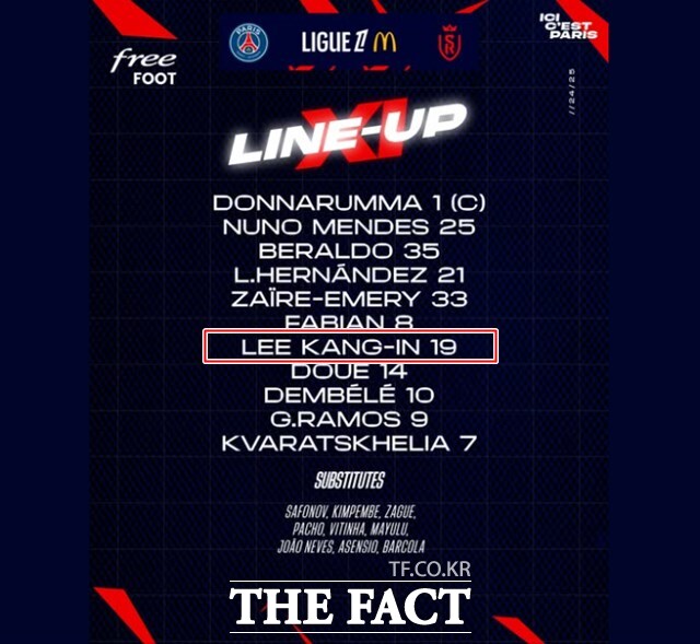 26일 랭스전 선발 명단에 이름을 올린 이강인과 흐비차./PSG