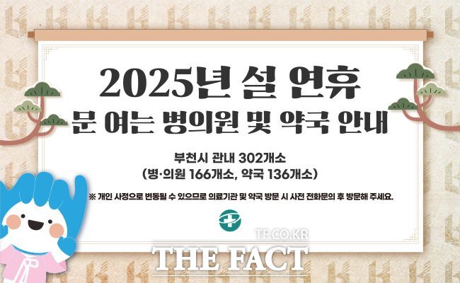 2025년 설 연후 문 여는 병·의원 및 약국 안내 카드.