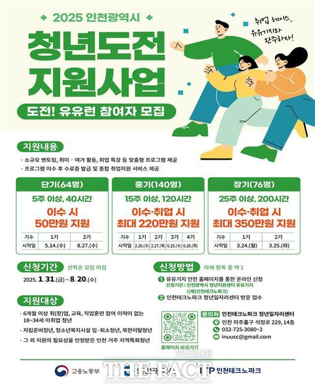 청년도전지원사업 홍보 포스터/인천시
