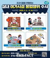  경기도 특사경, 스크린골프장 등 조리식품 판매 점검