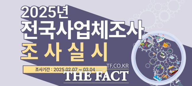 2025년 전국사업체조사 실시 안내 배너 /시흥시