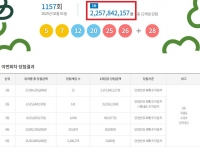 로또 1157회 당첨번호 조회···'1등 12명 중 자동은 절반'