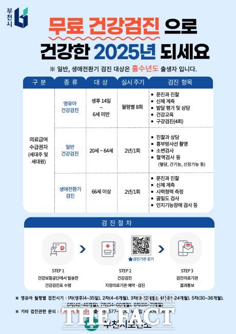 의료급여수급권자 무료 건강검진 안내문./부천시